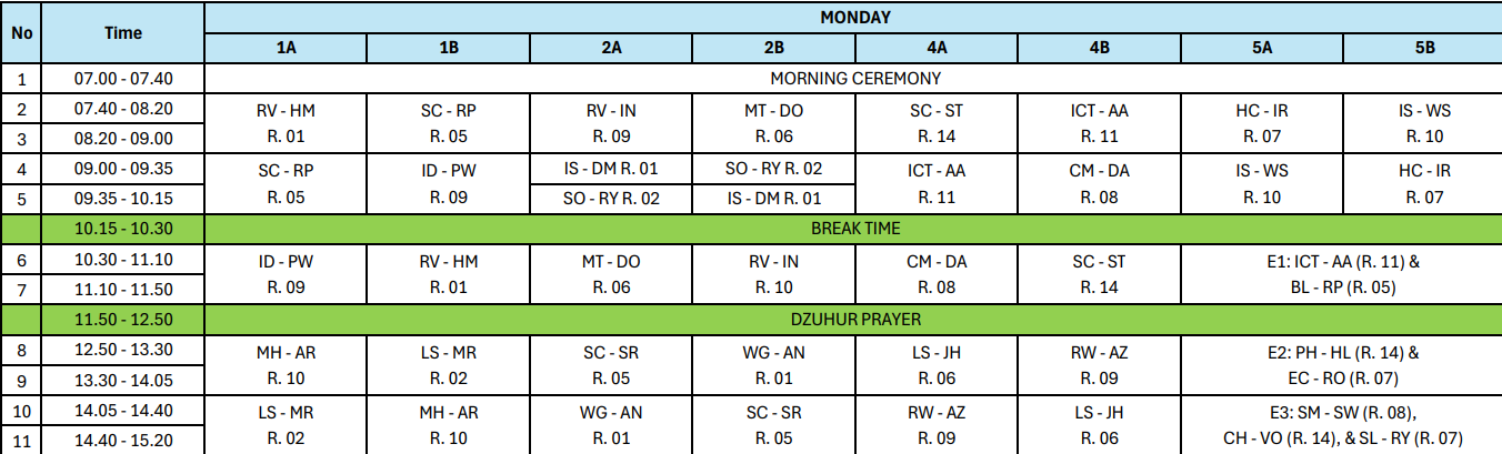 Schedule 1